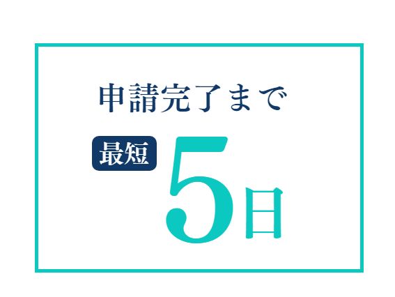 選ばれる理由２．申請完了まで最短５日